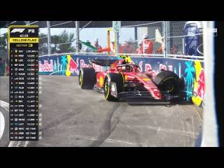 Carlos Sainz SPINS and CRASHES Into Wall in Miami - 2022 Miami GP FP2